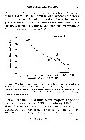John K-J Li - Dynamics of the Vascular System, page 150